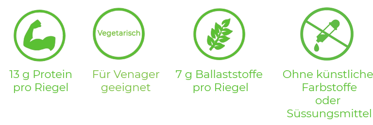 Infos Allergene Formula 1 Express Nahrhafte Mahlzeit im Riegel Cranberry und White Chocolate (ref: 4473)