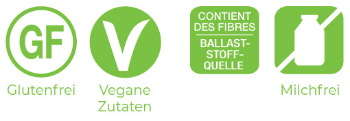 Infos