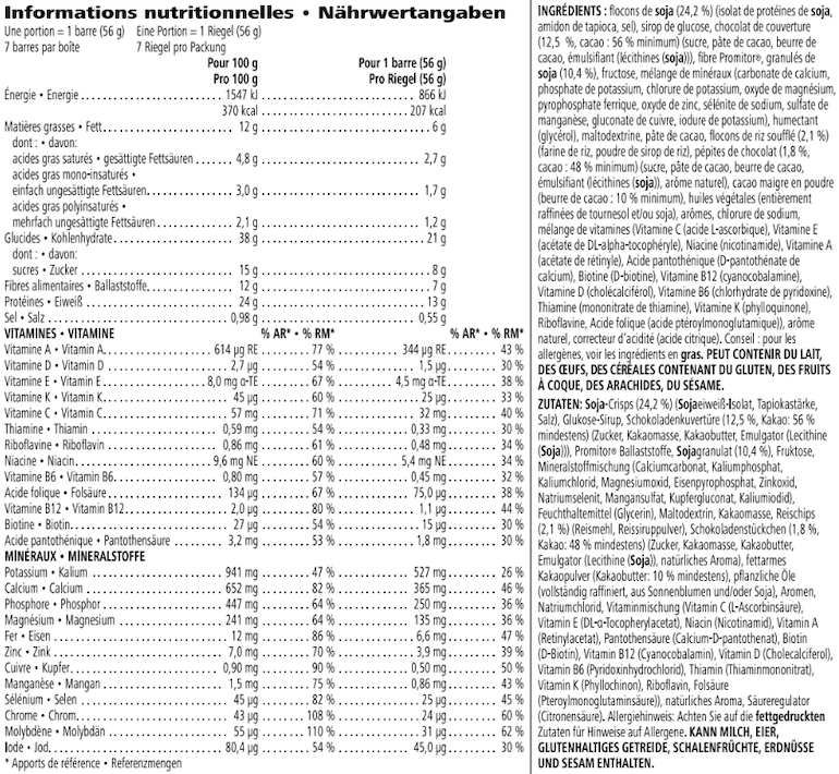 Zutaten 4472