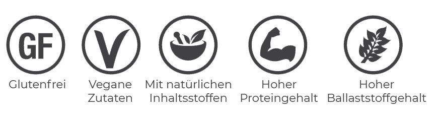 Infos Allergene Tri Blend